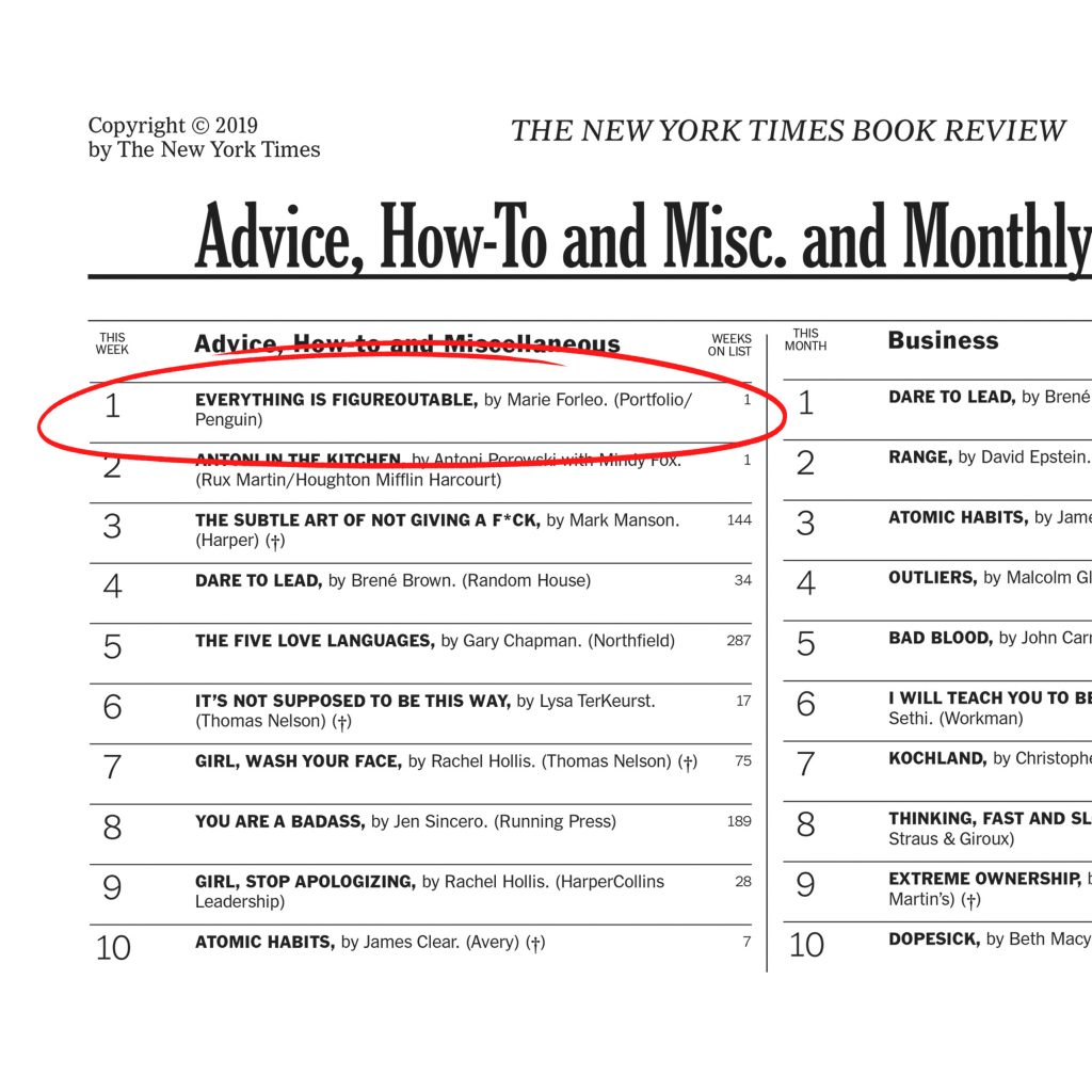 Marie Forleo's Everything is Figureourtable debuting at #1 on the New York Times bestseller list
